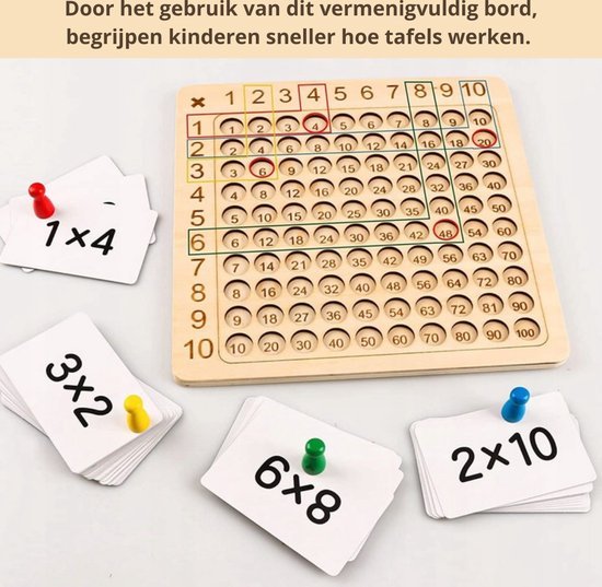 Montessori Vermenigvuldig spel voor kleuters